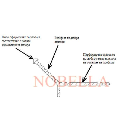 Y-ОБРАЗНА АЛУМИНИЕВА ЪГЛОВА ЛАЙСТНА   8 мм.